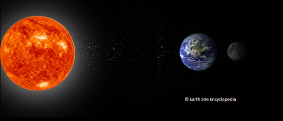Luna Eclipse Credit Earth Site.PNG